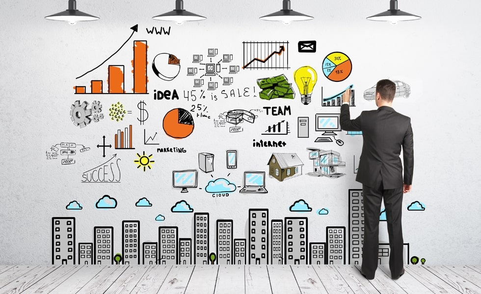 Khởi Nghiệp Kinh Doanh: Những ý tưởng hay ho cho người mới bắt đầu Khởi Nghiệp Kinh Doanh: Những ý tưởng hay ho cho người mới bắt đầu