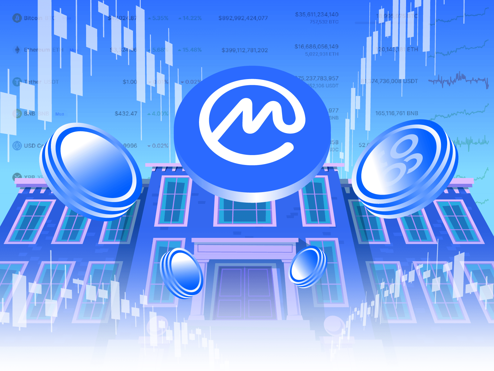 CoinMarketCap là gì? Tìm hiểu về nền tảng theo dõi giá trị tiền điện tử hàng đầu